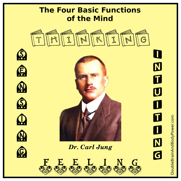 A beige image with the title The Four Basic Functions of the Mind. There are the words Thinking, Feeling, Sensing, and Intuiting, which use the repective book, heart, radio, and block fonts. A color photo of a youthful appearing Dr. Carl Jung wearing a suit, tie, and glasses is in the center